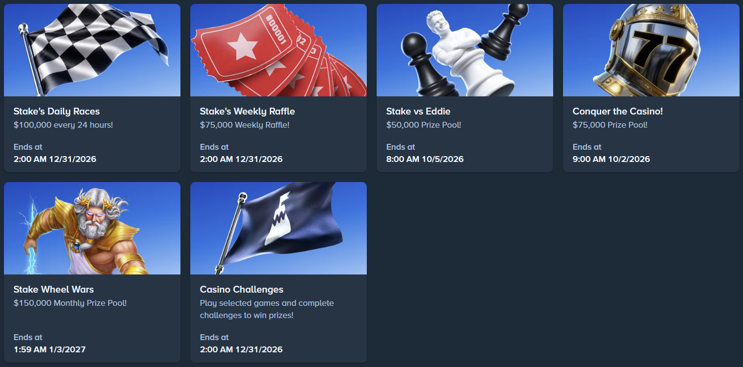 Stake promotions including daily races, weekly raffle and casino challenges